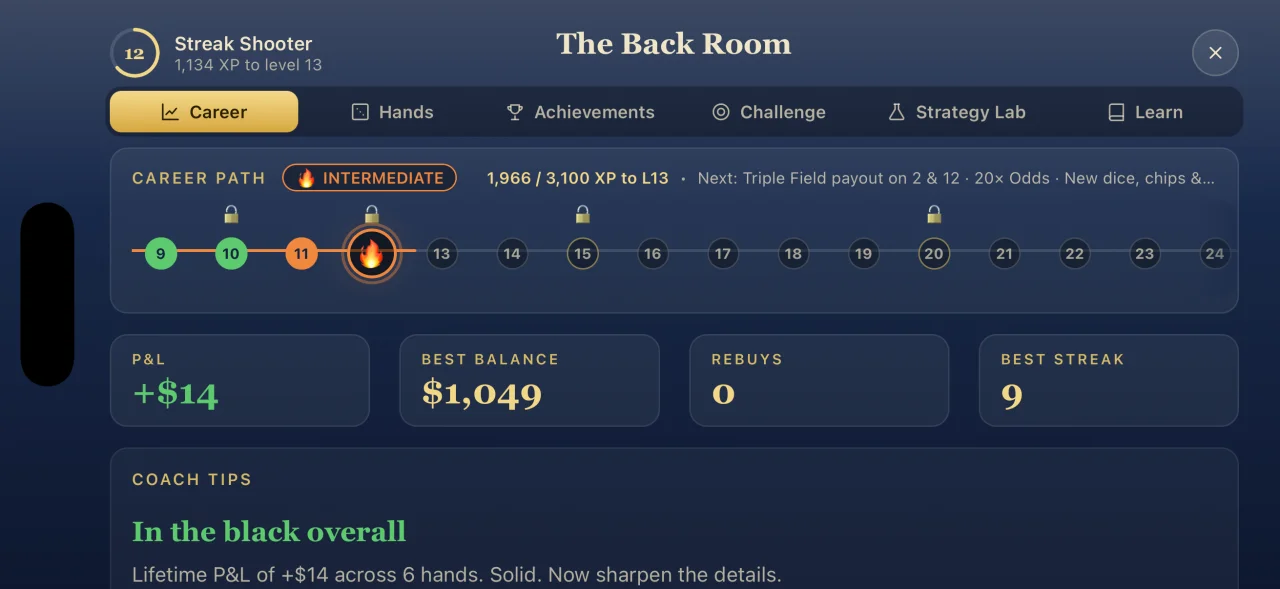 The career screen, showing level, title, and progression